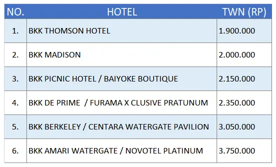 PAKET TOUR | PAKET WISATA | PAKET TRAVEL MURAH