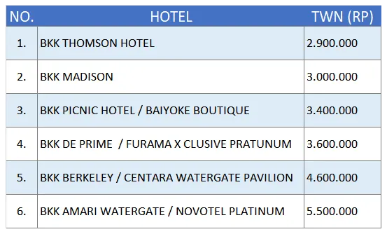 PAKET TOUR | PAKET WISATA | PAKET TRAVEL MURAH