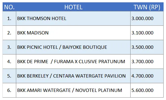 PAKET TOUR | PAKET WISATA | PAKET TRAVEL MURAH