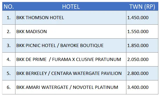 PAKET TOUR | PAKET WISATA | PAKET TRAVEL MURAH