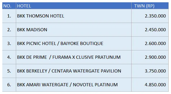 PAKET TOUR | PAKET WISATA | PAKET TRAVEL MURAH