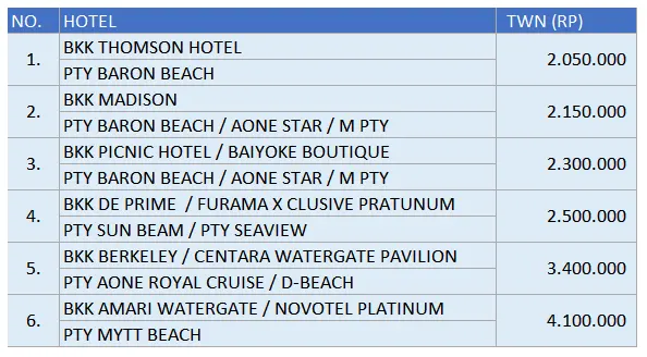 PAKET TOUR | PAKET WISATA | PAKET TRAVEL MURAH